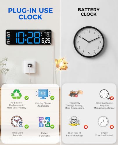 Image of Digital Clock Large Display, 13 inch Large Wall Clock for Classroom | Big Led Wall Clocks with Remote Control,Date,Week,Alarm,Temp&DST for Bedroom,Living Room,Gym,Office,Garage