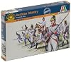 Napoleonic Wars: Austrian Infantry