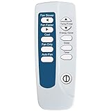 RCECAOSHAN Replacement for Frigidaire Air Conditioner Remote Control FFRE0533Q1 FFRE0533Q10 FFRE0533Q11 FFRE0533Q12 FFRE0533Q13 FFRE0533Q14 FFRE0533Q15 FFRE0533Q16 FFRE0533Q17 FFRE0533Q18 FFRE0533Q19