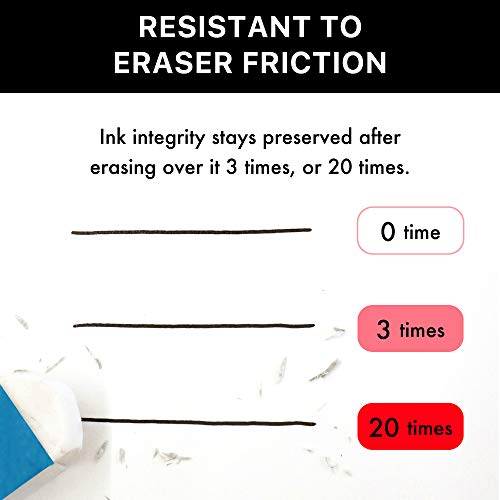 Kuretake Zig Cartoonist Super Black Ink 60Ml For Dip Pen, Calligraphy, Lettering, Illustration, Drawing, Inking Art, Cartooning, Professional Quality, Made In Japan (Super Black Ink) #TOP3