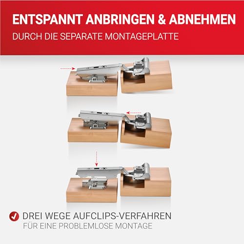 LouMaxx Softclose Topfscharniere mit 35 mm Topfbohrung