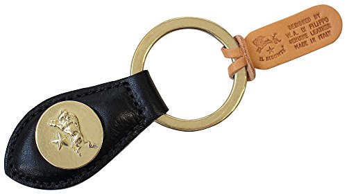 キーケース選び 車の鍵がかさばるのが悩みだった僕がたどり着いた結論 Diy Fufuのブログ 丹波篠山市移住者