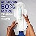 Always Maxi Feminine Pads For Women, Size 5 Extra Heavy Overnight Absorbency, With Wings, Unscented, Pack Of 20