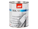 AUTO-PLAST PRODUKT