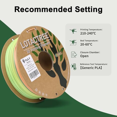 Image of PLA Force Gradient Filament, 3D Printer Filament 1.75mm, 1KG | Gradient 3D Printer Filament Features A Smooth Multi-Color Transition of Pink, Blue, and Green