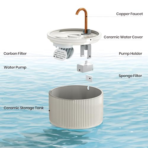 Fuente de agua para gato MISFANS de cerámica con 12 filtros miniatura 2