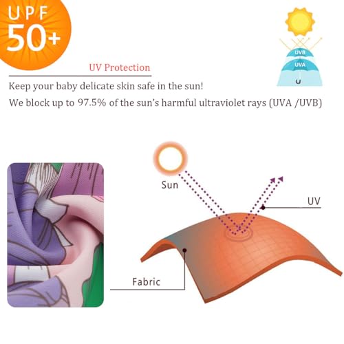 Image of UMELOK Baby Girl Swimsuit Infant UPF 50+ Bathing Suit Size Months
