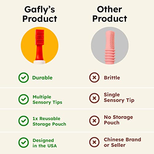 Image of Gafly Therapen Oral Motor Therapy Tools for Speech and Feeding | Chewy Vibe Sensory Oral Vibration Help Kids with Sensory Needs Chew & Relax - Oral Motor Stimulation Kit with 4 Colorful Tips