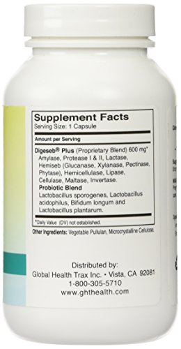 Global Health Trax Active Digestive Enzymes -- 90 Capsules #TOP1