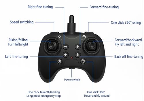 Image of RC Fighter Jet Remote Control Airplane for Kids & Adults, RC Plane Drone Toy with Lights 360 Flip, Stunt Roll, Glider Plane Flying Aeroplane Toy Gift (Thermocol Material, Max10 min Fly time)