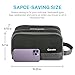 Gonex Travel Toiletry Bag Nylon, Shaving Bag Toiletry Organizer Gray