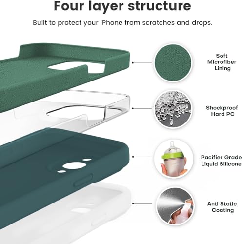 Image of Elzzi Microfiber Square Candy Case Compatible for iPhone 14 PRO MAX, Shockproof Slim Back Cover Liquid Silicone Case -Forest Green
