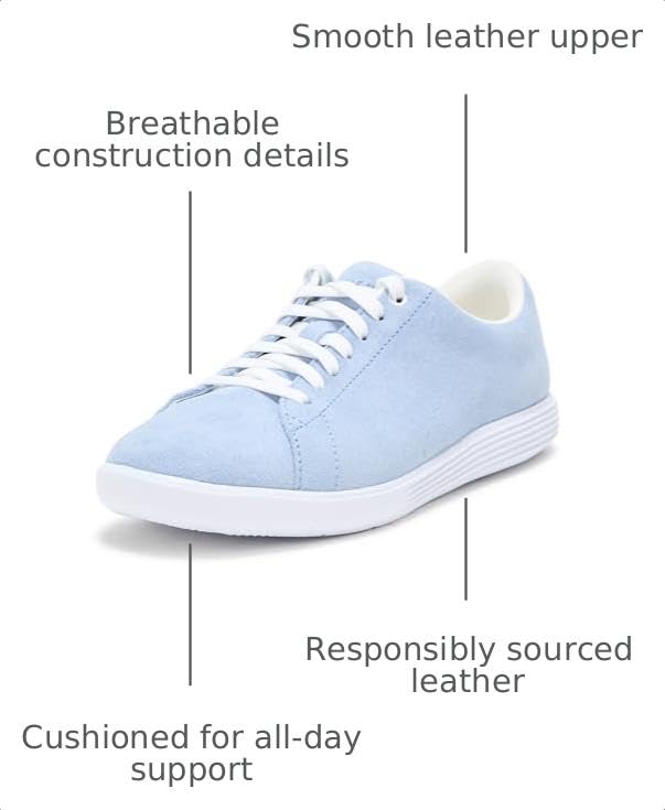 Image of Cole Haan Women's Grand Crosscourt Leather Sneaker