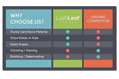 Large Dry Erase Wall Calendar - 25X44 Jumbo 6 Month Organizer - Giant Resable Oversized Planner For Home Office Business Class Room - Annual Quarter Yearly Undated Project Planner 2023 #TOP5