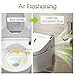 Deodorizer Filter for Toto Washlet,Deodorizer Cartridge Catalyst for THU6474-01/THU6474#01 THU6072 S550E C5 C2 SW3074 SW3054T40 SW3056T40,Bathroom Toilet Deodorizing Cartridge Filter