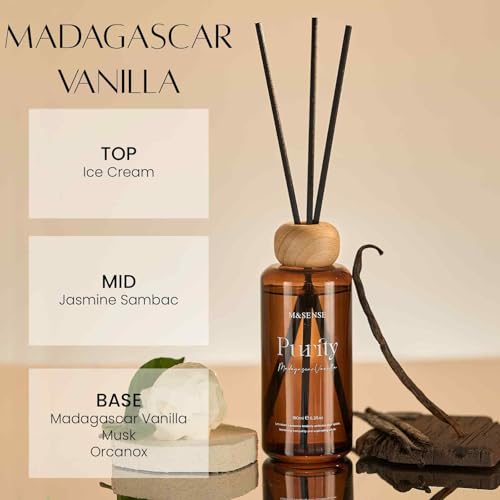 Set Difusor Madagascar Vainilla 6.3oz + Recarga 16.9oz miniatura 3