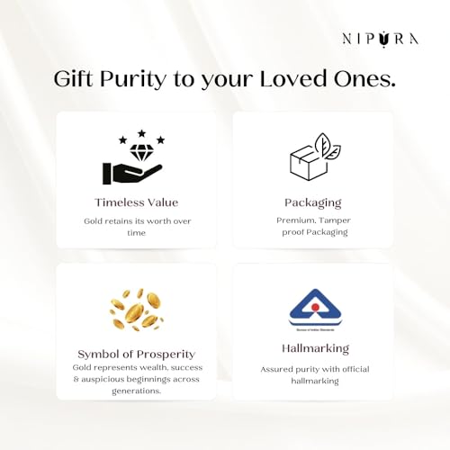 Image of 24KT 999 Pure Gold Coin 50mg | Gold Coin for Gifting | Foil Technology | Tamper-Proof Pack | Available in Multiple Designs