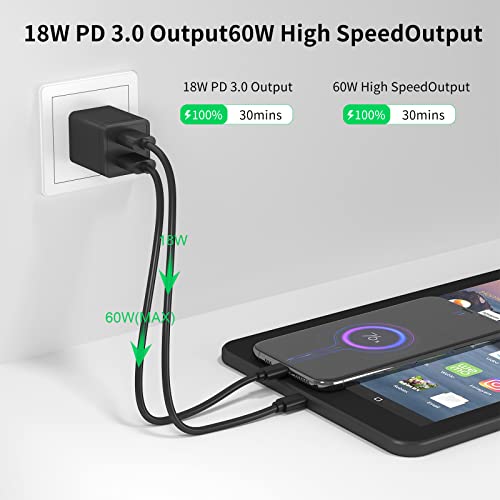 SGUUVAY 10W 5V2A Charger Compatible with Kindle Oasis,Voyage,Kindle DX with 10Ft Micro-USB and Type C Cable - Thumbnail 4