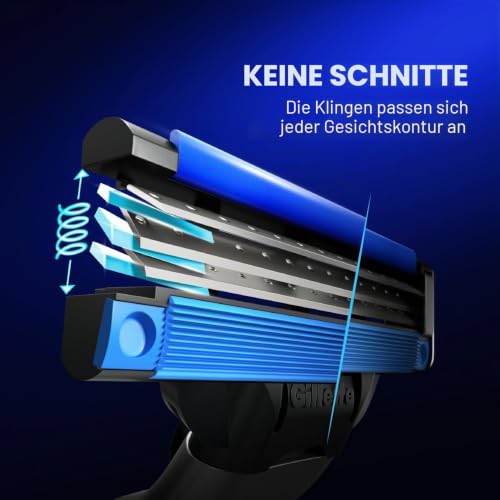 Auslaufmodell Gillette MACH3 Rasierer – Ansicht 4