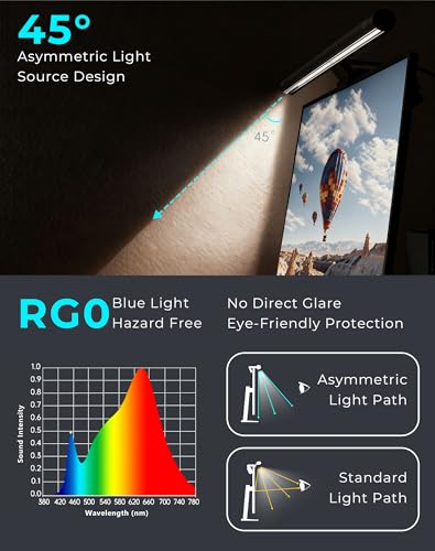 Image of 17.5 inch Monitor Light Bar for Flat & Curved Screens (0.3 inch-1.4 inch), Ultrawide Eye-Care Desk Lamp with Asymmetric No-Glare Light, Stepless Dimming, Premium Aluminum Screen Bar for Home Office
