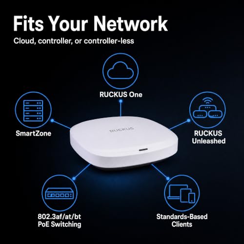 Image of Ruckus R670 Indoor Access Point Unleashed (9U1-R670-US00)