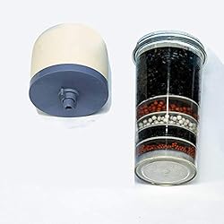 Purificador De Agua Aqua Life ECODE Filtros recambio para Aqua Tower Plus (Filtros Recambio) ECO-3190R