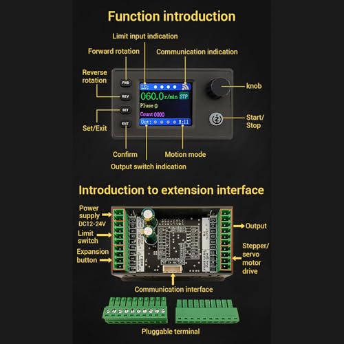 Contrôleur d'impulsions de servomoteur pas à pas 4 ports module pilote