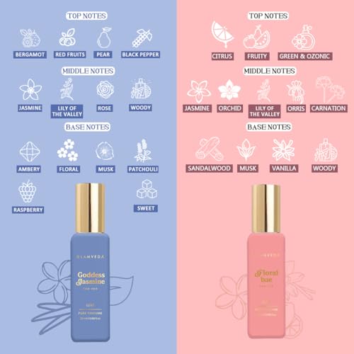 Image of Glamveda Luxe Fragrance Vanity 4x20ml | Luxury Long Lasting Women Gift Set | Perfume for Woman | Floral, Fruity Premium Fragrance Scent | Festive Gift Set | Perfume for Women
