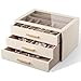 pickpiff Jewelry Box Organizer Case for Women: 3-Layer Jewelry Storage Case with Glass Window, Ivory Leather with Pink Velvet, Holder for Ring Necklace Bracelet Brooch Watch, Great Gift for Her
