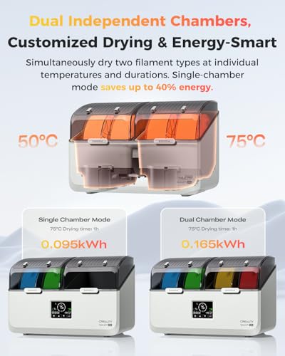 Creality Space Pi X4 Lite Filamenttrockner, 4-Spulen-Filament-Trockenbox mit beheizter Zweikammer-Lagerung, max. 75 °C Temperatur, unabhängige Temperaturregelung für PLA, PETG, ABS, TPU, Nylon und ASA