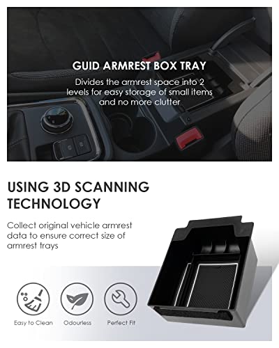 GIUD Compatibile con Seat Ateca 2017-2023 Scatola