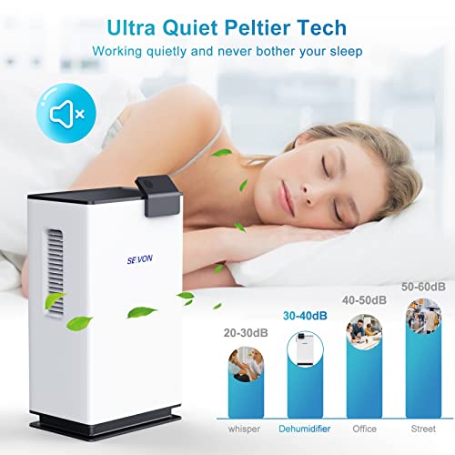 Seavon Dehumidifiers For Home Up To 7500 Cubic Feet (780 Sq Ft), Quiet Dehumidifier With 2 Working Modes And Remote Controller, Perfect For Bedroom, Bathroom, Basement, Rv #TOP2