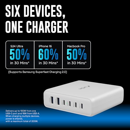 Image of URBN 200W GaN Power Hub | 6-Port Desktop Charger (4 USB-C + 2 USB-A) | QC, PD & PPS Compatible | Super Fast Charging 2.0 | 12-Layer Protection | 1.5M Power Cord for Laptop, iPhone, Samsung, MacBook