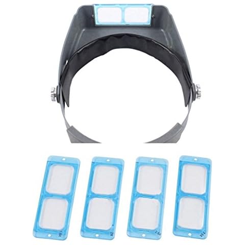 Magnifying Glass LED Binoculars for Reading, All Accuracy Work, , Sewing, Jewellery, Watches and Crafts, Jewellers, Watchmakers, DIY, Reading Cover