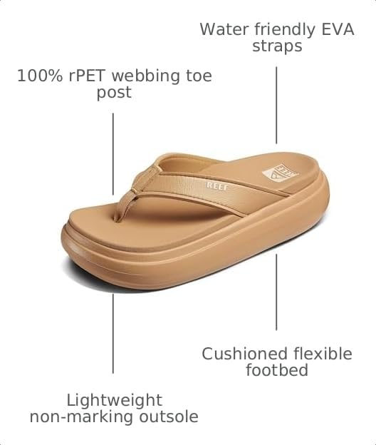 Image of REEF Cushion Bondi Women's Sandal, Lightweight and Supportive Footbed, Water Friendly