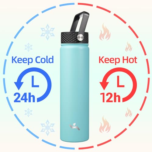 Insulated Water Bottle 24oz Stainless Steel Sport Bottles with 3 Lids,Turquoise - Image 5