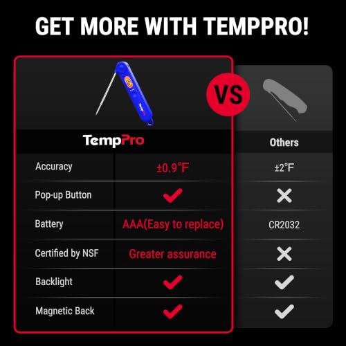 Image of TempPro TP03B Digital Meat Thermometer for Cooking, Instant Read Thermometer with Backlight, Kitchen Food Thermometer for Grill Smoker BBQ Oil Deep Fry Candy Bread Coffee (Previously ThermoPro)