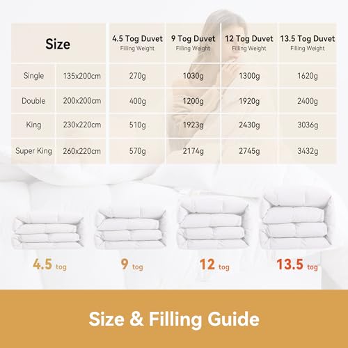 BedFabtasy King Duvet 12 Tog｜Luxury Heavyweight Goose Feathers Down Duvet｜100% Cotton Cover & Down Proof Fabric｜Hotel Quality King Quilt with 8 Corner Tabs｜Machine Washable - Image 7