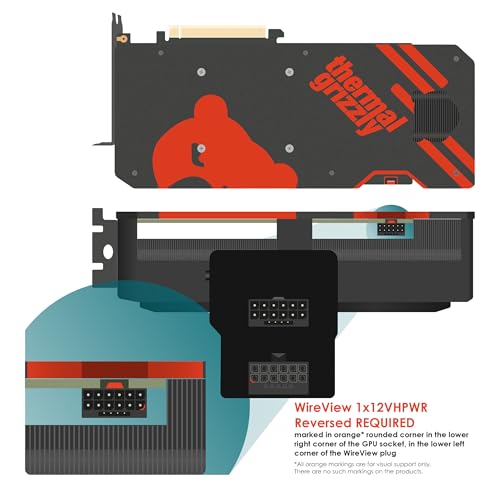 Thermal Grizzly GPU WireView Inverse 1 12VHPWR connecteur
