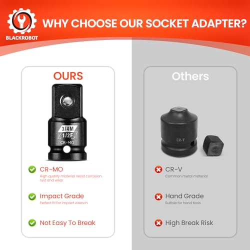 Image of BLACKROBOT 1 /2 inchF To 3 /4 inchM Impact Socket Adapter, Cr-Mo Steel Exceeds ANSI Standards, Square Drive Reducer for Impact Driver Wrench