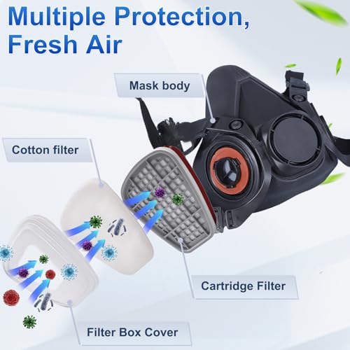Atemschutzmaske,Wiederverwendbare Vollmaske,Gasmaske mit Filter Staubmasken Atemschutz Feinstaub Atemschutzmaske Lackierer 10 Filtrierbare Wattepads,Wiederverwendbare Vollmaske für Farbspritz（Black）