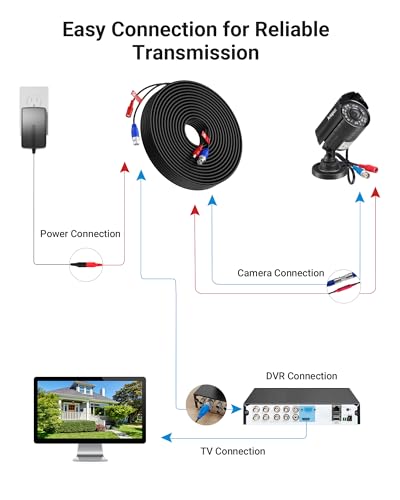Anlapus 60 Feet All-in-One Video Power Cable for CCTV Security Camera DVR System, BNC Extension Surveillance Camera Cable with 1X BNC Connector and 1X RCA Adapter - Thumbnail 3