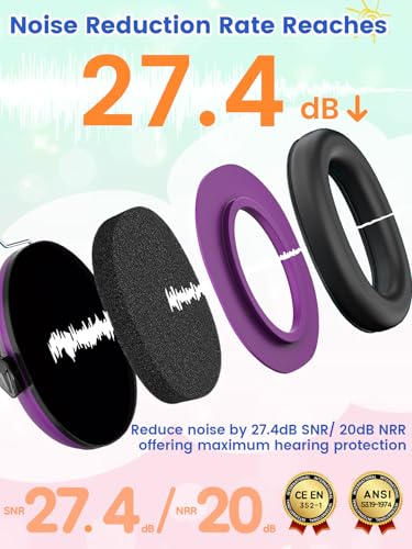 Image of Dr.meter Ear Muffs for Noise Reduction SNR27.4 Kids Ear Protection with Adjustable Headband - Kids Noise Cancelling Headphones for Concerts, Football Game, Fireworks and Air Shows - Dark Purple