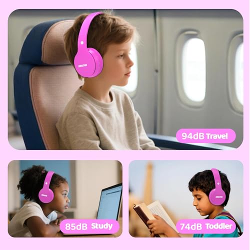 Image of MIDOLA Kids Headphones Bluetooth 5.4 Wireless 68H Play Time Volume Limit 85 /94dB Over-Ear Foldable Headset,Type-C Fast Charging, Wired Aux Mic for Toddler Child Pad Tablet Rose Red