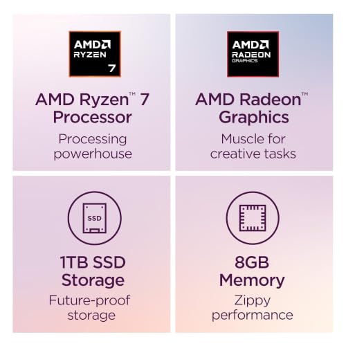Image of Lenovo V15 Gen 4 - Business Laptop - AMD Ryzen 7 7730U CPU - 15.6 inch FHD Display - 16GB RAM - 1TB SSD Storage - Integrated AMD Radeon Graphics with Microsoft 365 Personal (1 Year)