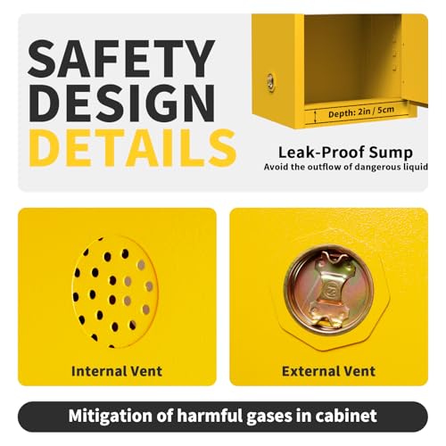 Image of 34 Gallon Flammable Cabinet, Hazardous Storage cabinets, Galvanized Steel Safety Storage Cabinet, Adjustable Shelf Fireproof Cabinet, for Commercial Industrial and Home Use 35H x 23W x 18.2D
