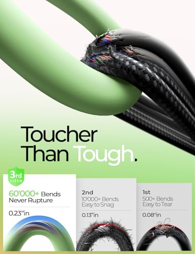 Image of LISEN 10FT USB C Cable Fast Charging, Chubby 240W Cable USB C to USB C Fast Charging Soft Silicone USBC to USBC Parallel Cable for iPhone 17 Pro Max 16 15 Samsung S25 Ultra MacBook Pro Air iPad Green