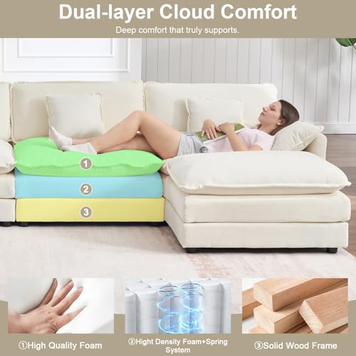 70" Modular Sectional Sofa, Modern L Shaped Sectionals Cloud Couch, Comfy Love seat with Ottoman Set, 3 Seater Chenille Sectional Sofa with Deep Seat and 4 Pillows for Small Spaces- Beige - Image 5