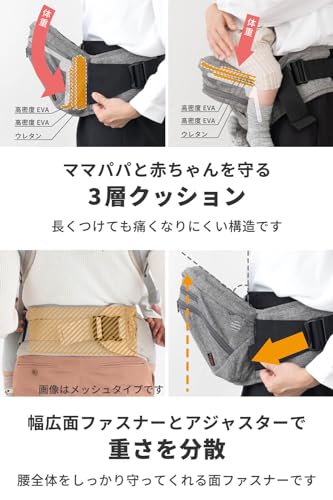napnap(ナップナップ) ヒップシート 肩紐つきヒップシート 折りたたみ 20kg ダブルショルダー 抱っこ おんぶ 暑さ対策 熱中症対策 通気性 メッシュ切り替え ベビーキャリー Tran（トラン） の商品画像 4