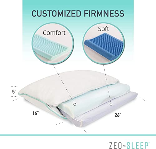 Zeo-Sleep Hybrid Adjustable Pillow - Memory Foam Pillow, Neck Contour Cervical Orthopedic Pillow For Sleeping Side Back Stomach Sleeper Down Alternative Bed Pillow - 26 X 16 X 5 Inches #TOP3